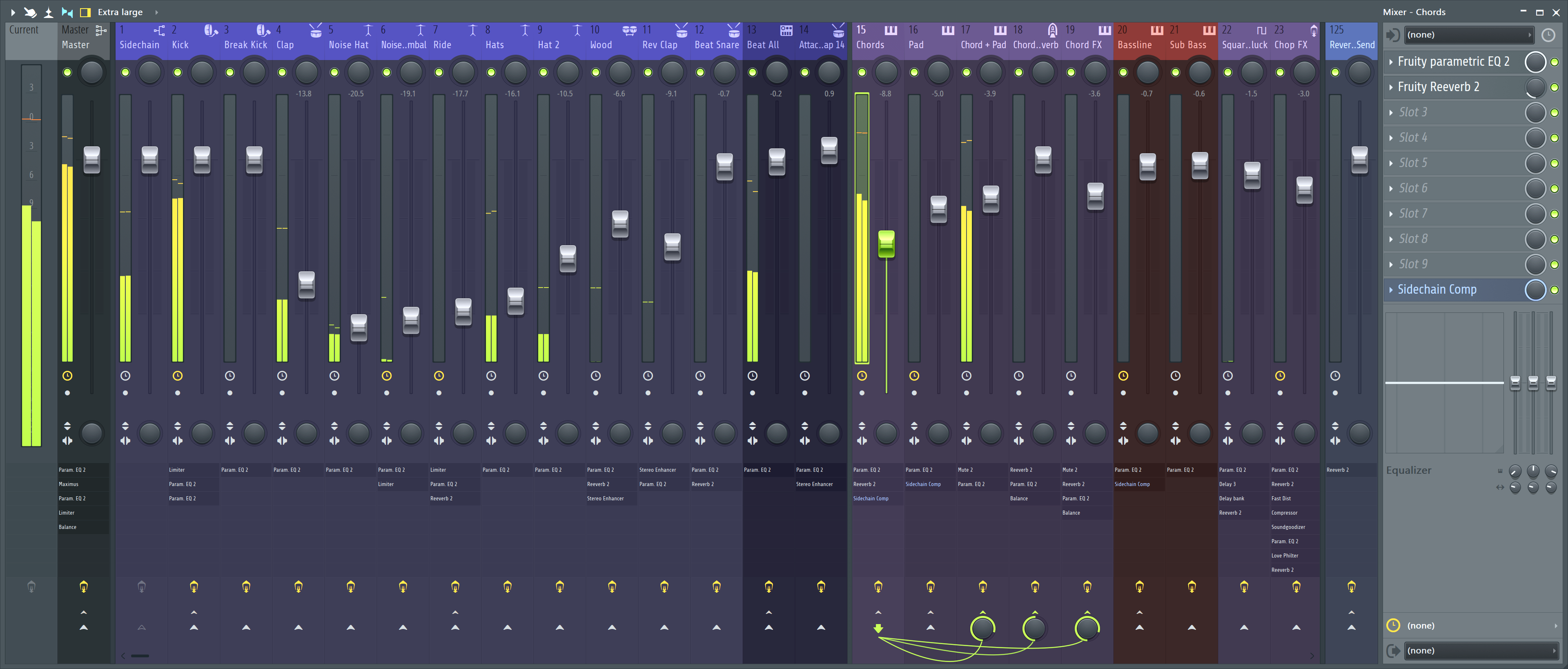 Producer Edition